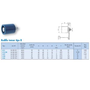 Rodillo tensor Rosta RL 11 - Imagen 2